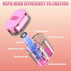 Cordless Bed Vacuum Cleaner | UV Sterilization & HEPA Filter Mattress Cleaner