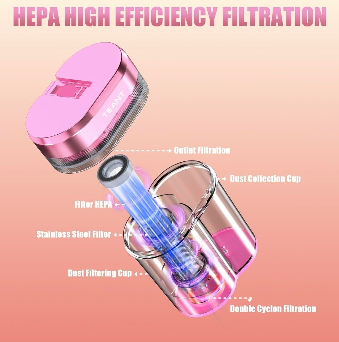 Cordless Bed Vacuum Cleaner | UV Sterilization & HEPA Filter Mattress Cleaner