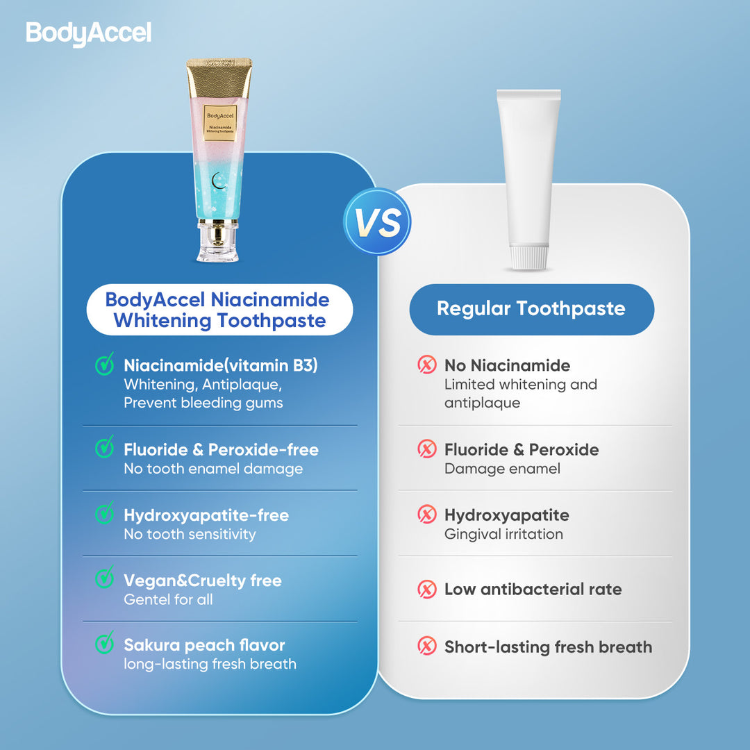 Whitening Toothpaste