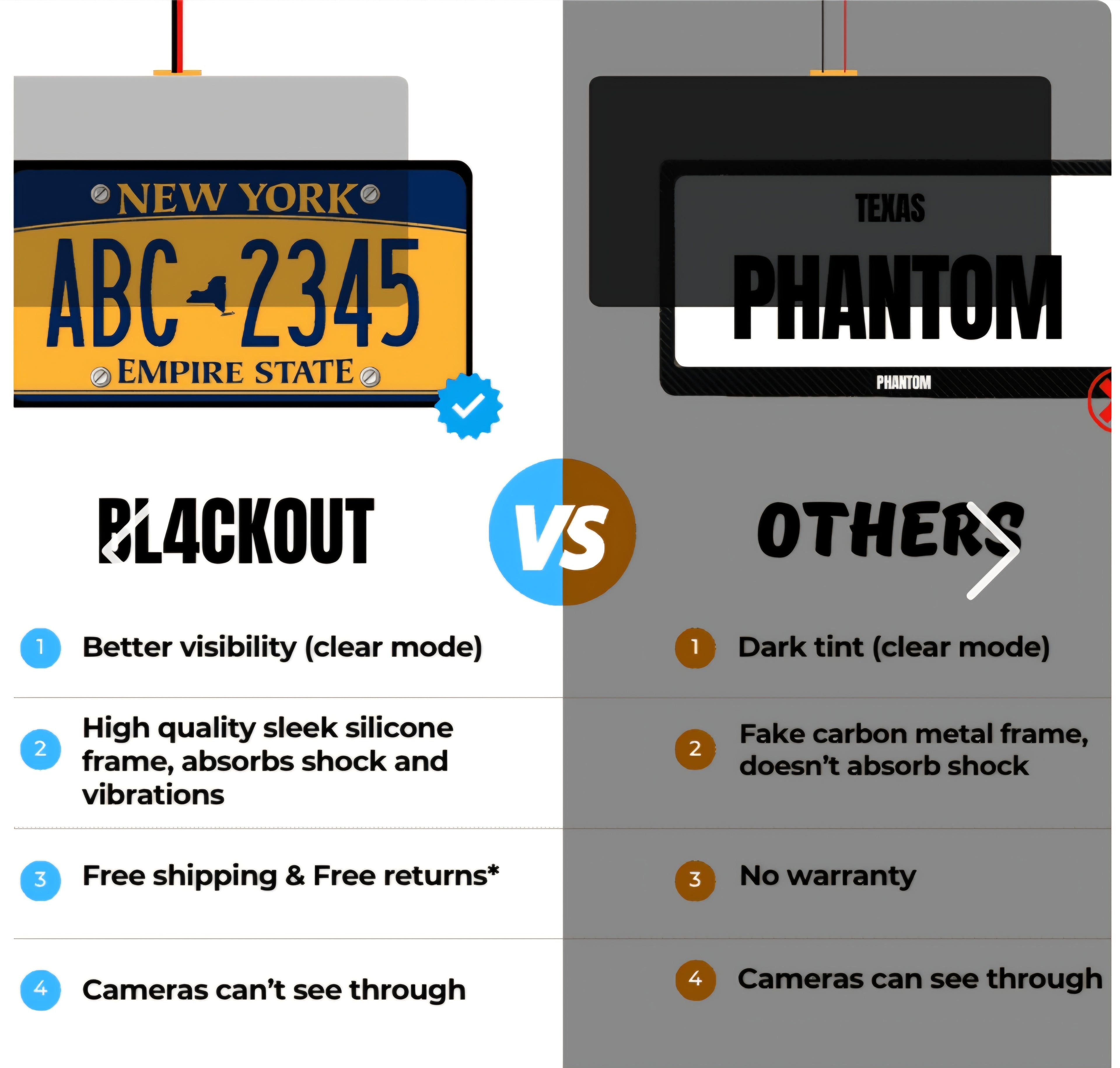 Blackout Plate Cover - INTERNATIONAL CarS (52x11cm)
